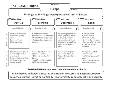 Uniting and Dividing the people and cultures of Europe Since there is no longer a separation between Western and Eastern European countries, Europe is.