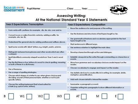 Pupil Name: ______________________ Class: ______ Year: ________ B W1 W2 W3 AT M E Assessing Writing: At the National Standard Year 5 Statements Year 5.