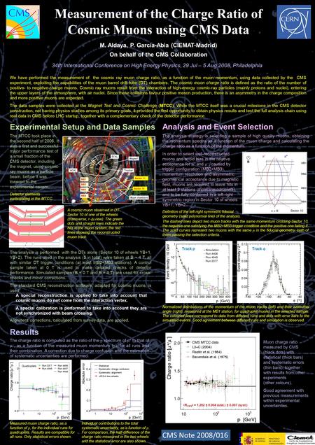 Measurement of the Charge Ratio of Cosmic Muons using CMS Data M. Aldaya, P. García-Abia (CIEMAT-Madrid) On behalf of the CMS Collaboration Sector 10 Sector.