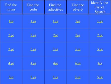 2 pt 3 pt 4 pt 5pt 1 pt 2 pt 3 pt 4 pt 5 pt 1 pt 2pt 3 pt 4pt 5 pt 1pt 2pt 3 pt 4 pt 5 pt 1 pt 2 pt 3 pt 4pt 5 pt 1pt Find the nouns Find the verbs Find.