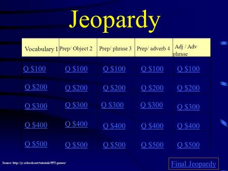 Jeopardy Vocabulary 1 Prep/ Object 2Prep/ phrase 3Prep/ adverb 4 Adj / Adv phrase Q $100 Q $200 Q $300 Q $400 Q $500 Q $100 Q $200 Q $300 Q $400 Q $500.