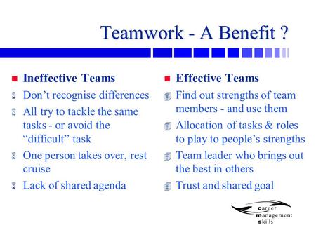 Teamwork - A Benefit ? n Ineffective Teams 6 Don’t recognise differences 6 All try to tackle the same tasks - or avoid the “difficult” task 6 One person.