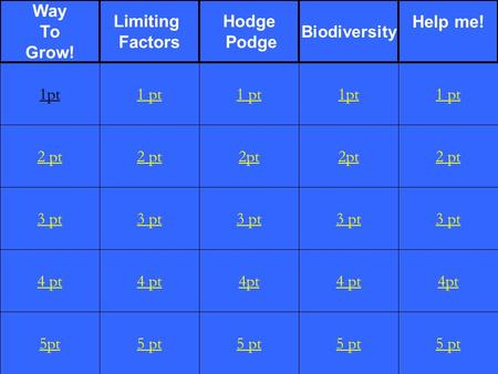 2 pt 3 pt 4 pt 5pt 1 pt 2 pt 3 pt 4 pt 5 pt 1 pt 2pt 3 pt 4pt 5 pt 1pt 2pt 3 pt 4 pt 5 pt 1 pt 2 pt 3 pt 4pt 5 pt 1pt Way To Grow! Limiting Factors Hodge.