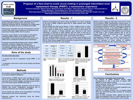 Proposal of a flow-chart to avoid circuit clotting in prolonged intermittent renal replacement therapy (PIRRT): a monocentric experience 1 Vincenzo Cantaluppi,