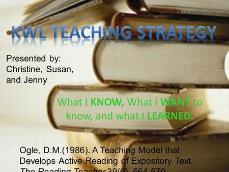 What I KNOW, What I WANT to know, and what I LEARNED. Ogle, D.M.(1986). A Teaching Model that Develops Active Reading of Expository Text. The Reading Teacher,39(6),