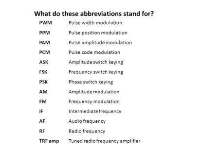 What do these abbreviations stand for? PWM PPM PAM PCM ASK FSK PSK AM FM IF AF RF TRF amp Pulse width modulation Pulse position modulation Pulse amplitude.