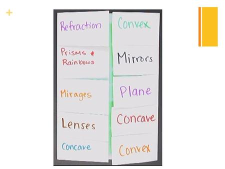 +. + Lenses and Mirrors Mrs. Gergel + Refraction of light When light rays enter a new medium at an angle the change in speed causes them to bend, or.