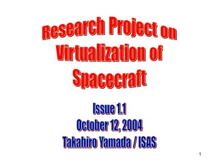 1. 2 Purpose of This Presentation ◆ To explain how spacecraft can be virtualized by using a standard modeling method; ◆ To introduce the basic concept.