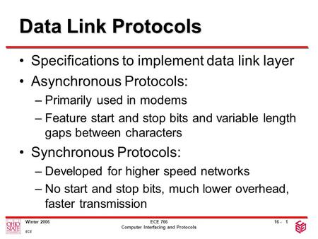 Computer Interfacing and Protocols