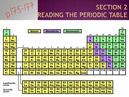 Mass  Definition: the ~ mass of one atom of an element  Tells us how much one atom weighs in atomic mass units. Mass.