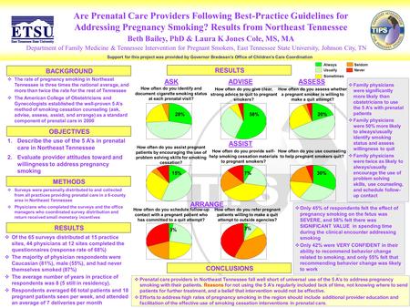 Are Prenatal Care Providers Following Best-Practice Guidelines for Addressing Pregnancy Smoking? Results from Northeast Tennessee Department of Family.