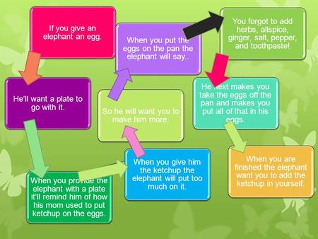 If you give an elephant an egg. He’ll want a plate to go with it. When you provide the elephant with a plate it’ll remind him of how his mom used to put.