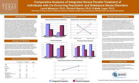 Introduction Results and Conclusions Comparisons of psychiatric hospitalization rates in the 12 months prior to and after baseline assessment revealed.