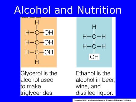 Alcohol and Nutrition Copyright 2005 Wadsworth Group, a division of Thomson Learning.