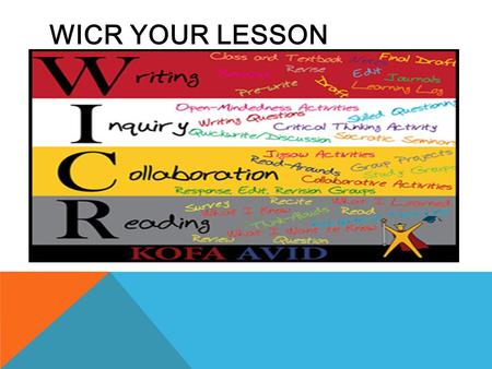 WICR YOUR LESSON. WHAT DOES WICR STAND FOR? Writing Inquiry Collaboration Reading.