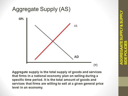 AD AS Aggregate Supply (AS) AGGREGAATE SUPPLY & SUPPLY SIDE POLICIES GPL (Y) Aggregate supply is the total supply of goods and services that firms in a.