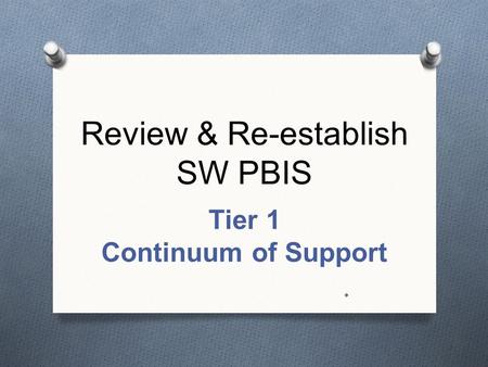 Review & Re-establish SW PBIS Tier 1 Continuum of Support *