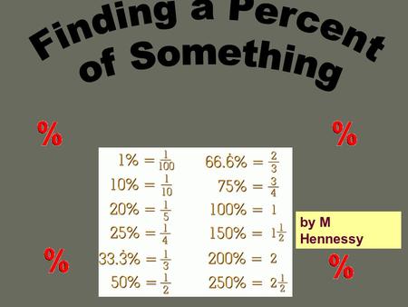 By M Hennessy. 1. a. What is 20% of 80? 4 b. Why is four wrong? %