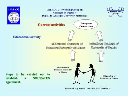 IMEKO TC-4 Working Group on Analogue-to-Digital & Digital-to-Analogue Converter Metrology Current activities Educational activity Steps to be carried out.