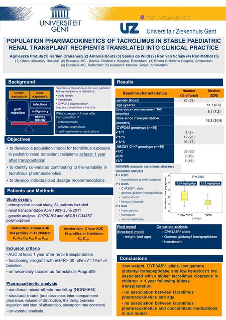 Background Conclusions low weight, CYP3A5*1 allele, low gamma glutamyl transpeptidase and low hematocrit are associated with a higher tacrolimus clearance.