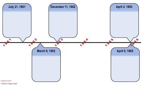 1 8 6 11 8 6 21 8 6 31 8 6 41 8 6 51 8 6 6 July 21, 1861December 11, 1862April 4, 1865 April 9, 1865March 9, 1862 Created by Maggie Ogden Student Timeline.