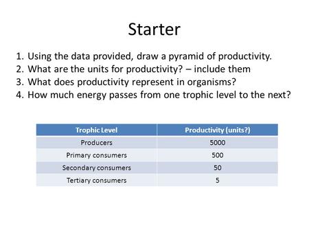 Starter Trophic LevelProductivity (units?) Producers5000 Primary consumers500 Secondary consumers50 Tertiary consumers5 1.Using the data provided, draw.