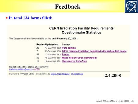 M.Moll, M.Silari, H.Vincke – 3.April 2008 -1- Feedback  In total 134 forms filled: 2.4.2008.