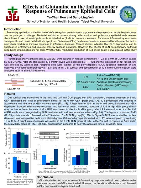 Effects of Glutamine on the Inflammatory Response of Pulmonary Epithelial Cells Yu-Chen Hou and Sung-Ling Yeh School of Nutrition and Health Sciences,