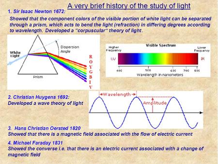 Fluorescence spectroscopy, Einstein’s coefficients Consider a molecule with two energy levels S a and S b The rate of transition.