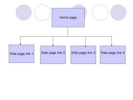 Home page Web page link 1 Web page link 2Web page link 3Web page link 4.