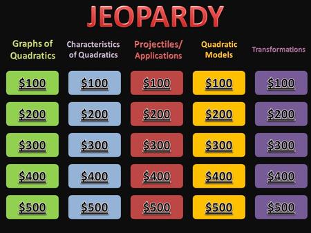 Characteristics of Quadratics Projectiles/ Applications