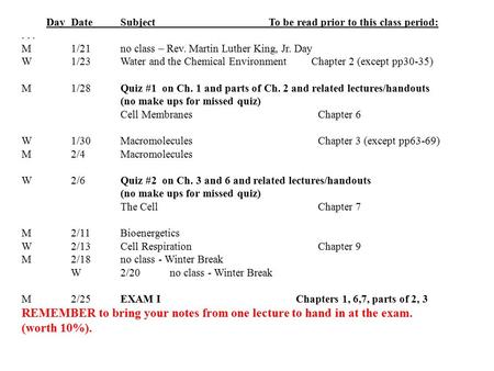 Day DateSubjectTo be read prior to this class period:... M1/21no class – Rev. Martin Luther King, Jr. Day W1/23Water and the Chemical Environment Chapter.