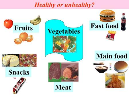 Fruits Fast food Snacks Meat Healthy or unhealthy? Main food Vegetables.