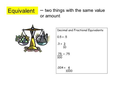 Equivalent – two things with the same value or amount Decimal and Fractional Equivalents 0.5 =.5.3 = 3 10 75 =.75 100.004 = 4 1000.