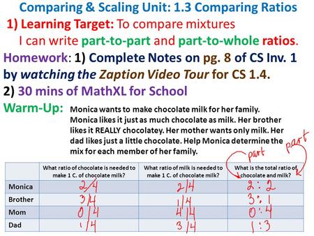 Comparing & Scaling Unit: 1.3 Comparing Ratios 1) Learning Target: To compare mixtures I can write part-to-part and part-to-whole ratios. Homework: 1)