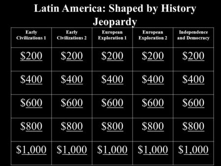 Latin America: Shaped by History Jeopardy Early Civilizations 1 Early Civilizations 2 European Exploration 1 European Exploration 2 Independence and Democracy.