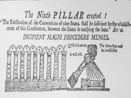 Article I of the Constitution created the Legislative Branch (Congress) make laws levy taxescoin money regulate tradedeclare war admit new states to the.