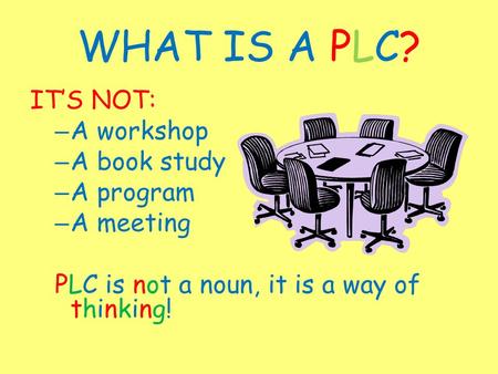 WHAT IS A PLC? IT’S NOT: – A workshop – A book study – A program – A meeting PLC is not a noun, it is a way of thinking!