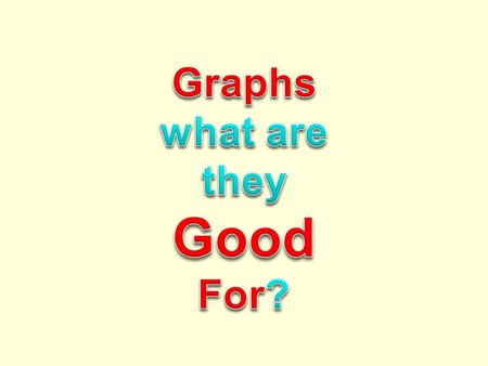 Pie Graph Used to show how a whole unit is divided into simpler portions. Usually shown in percentages.