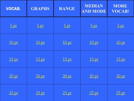1 10 pt 15 pt 20 pt 25 pt 5 pt 10 pt 15 pt 20 pt 25 pt 5 pt 10 pt 15 pt 20 pt 25 pt 5 pt 10 pt 15 pt 20 pt 25 pt 5 pt 10 pt 15 pt 20 pt 25 pt 5 pt VOCAB.