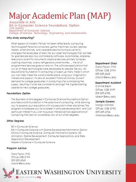 Major Academic Plan (MAP) Why study computing? What aspect of modern life has not been affected by computing technologies? Personal computers, game machines,