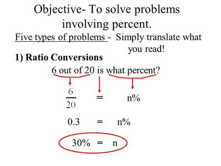 Objective- To solve problems involving percent. Five types of problems - Simply translate what you read! 1) Ratio Conversions 6 out of 20 is what percent?