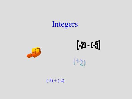 Integers (-5) + (-2). Terminology Negative integer Positive integer Zero pair Opposite integer.