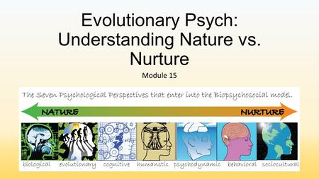 Evolutionary Psych: Understanding Nature vs. Nurture Module 15.