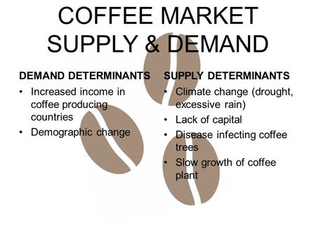 COFFEE MARKET SUPPLY & DEMAND DEMAND DETERMINANTS Increased income in coffee producing countries Demographic change SUPPLY DETERMINANTS Climate change.