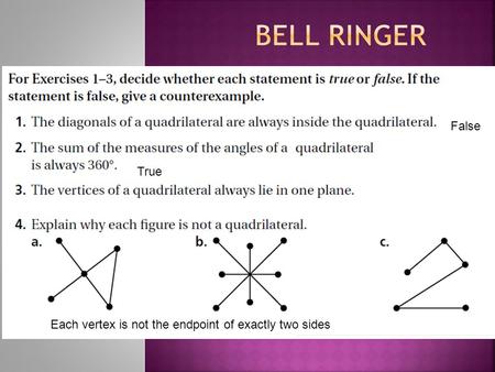 True False Each vertex is not the endpoint of exactly two sides.