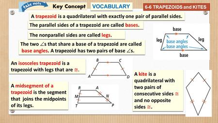 The parallel sides of a trapezoid are called bases.