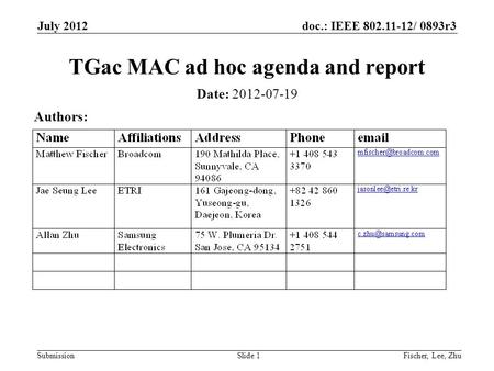 Doc.: IEEE 802.11-12/ 0893r3 Submission July 2012 Fischer, Lee, ZhuSlide 1 TGac MAC ad hoc agenda and report Date: 2012-07-19 Authors: