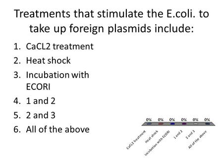 Treatments that stimulate the E.coli. to take up foreign plasmids include: 1.CaCL2 treatment 2.Heat shock 3.Incubation with ECORI 4.1 and 2 5.2 and 3 6.All.