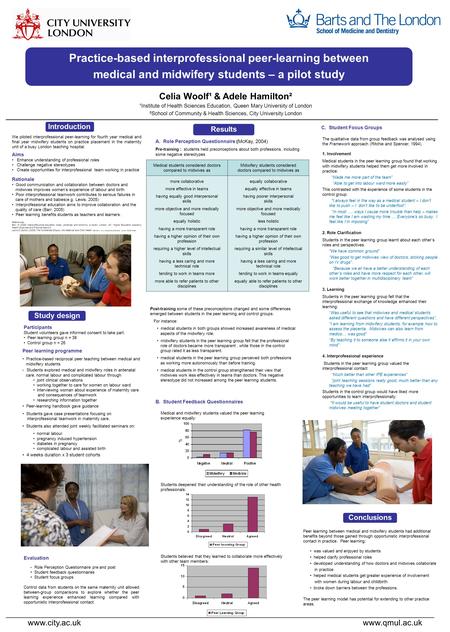 Practice-based interprofessional peer-learning between medical and midwifery students – a pilot study Celia Woolf¹ & Adele Hamilton² ¹Institute of Health.